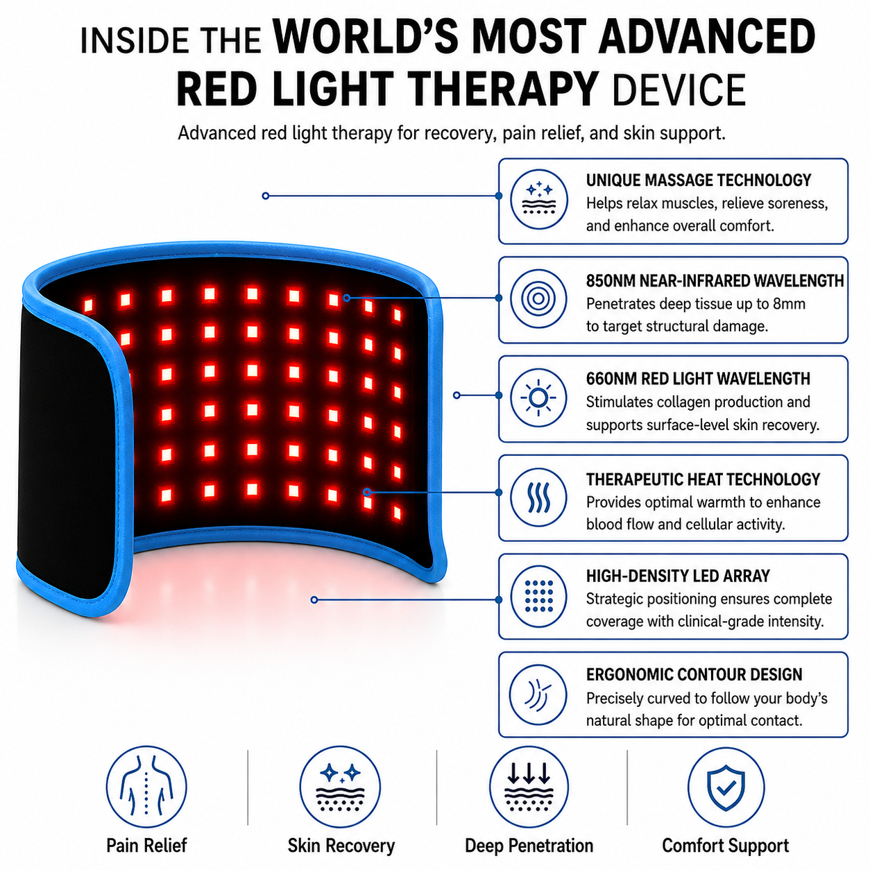 Relivon™ | Red Light Massage & Heat Therapy Belt with 3-Layer Relief Technology™